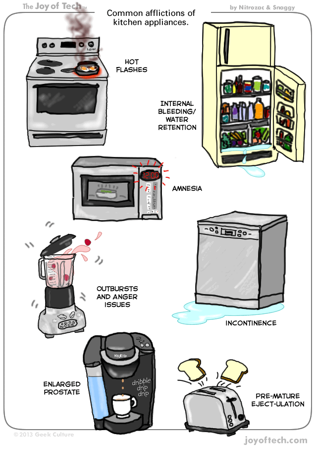 Common afflictions of kitchen appliances